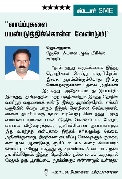 SME கைடுலைன்!