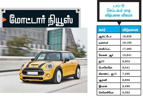 மோட்டார் நீயூஸ்
