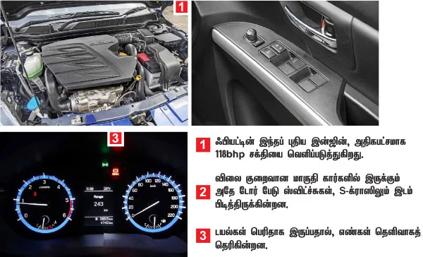 சுஸூகியின் முதல் கார்!