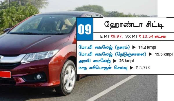 இந்தியாவின் டாப்10 மைலேஜ் கார்கள்!