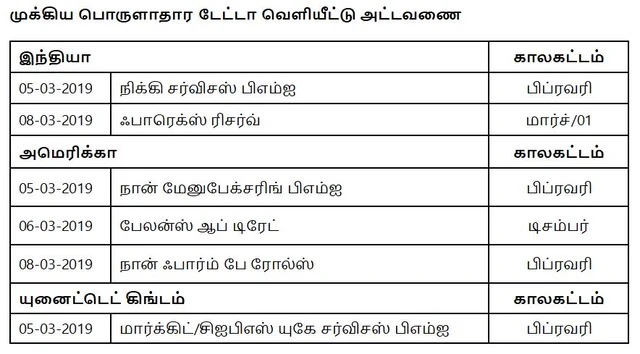 நிஃப்டியின் போக்கு: செய்திகளும் நிகழ்வுகளுமே சந்தையின் போக்கை நிர்ணயிக்கும்!