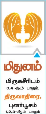 குருப்பெயர்ச்சி பலன்கள்