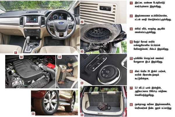 எனர்ஜெட்டிக் எண்டேவர் !