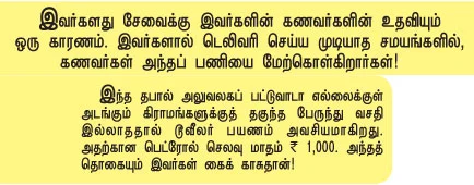 அஞ்சல் நிலையம் c/o. மகளிர் மட்டும்