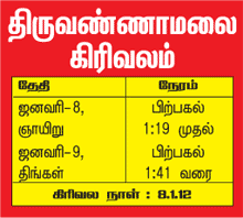 வரம் கொடுக்கும் வழிபாடுகள்!