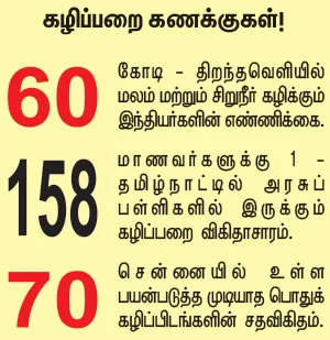 எங்கே எனது கழிப்பறை?
