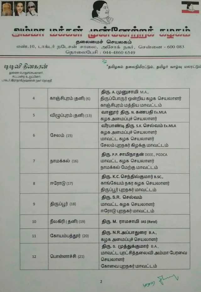 தகுதி நீக்கம் செய்யப்பட்டவர்கள் மீண்டும் போட்டி - வெளியானது அ.ம.மு.க வேட்பாளர் பட்டியல்