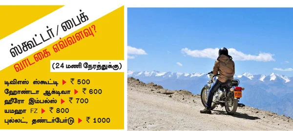 உலகின் உயரமான சாலை!