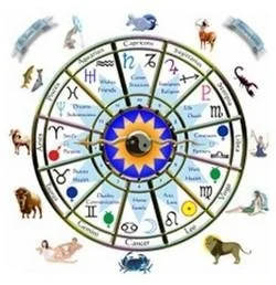 உங்கள் நட்சத்திரம் சொல்லும் குணங்கள்...! மகம் முதல் கேட்டை வரை #Astrology