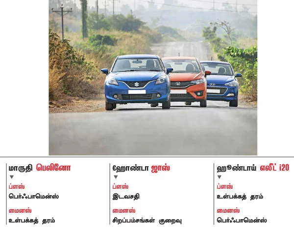 எது பிரீமியம் ஹேட்ச்பேக்?