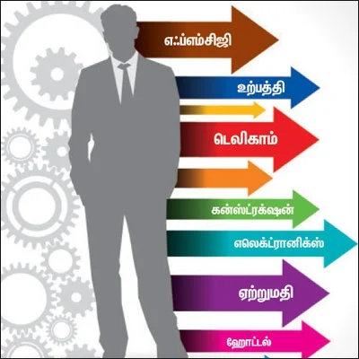 யாருக்கு எந்த பிசினஸ்? - நீங்களும் ஆகலாம் பிசினஸ்மேன்! - 3