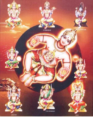 வளம் தரும் வாஸ்து!