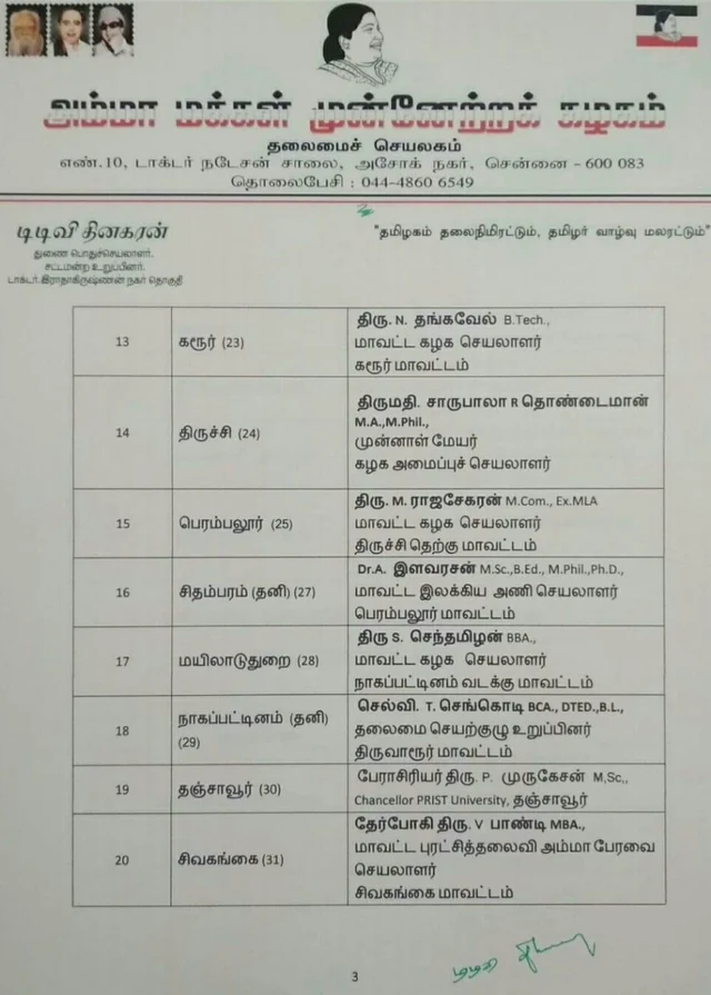 தகுதி நீக்கம் செய்யப்பட்டவர்கள் மீண்டும் போட்டி - வெளியானது அ.ம.மு.க வேட்பாளர் பட்டியல்