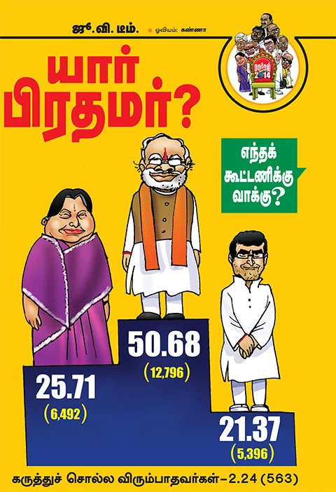 விகடன் போஸ்ட்: துரத்தப்படும் பழங்குடிகள், புதையும் தீவு, 'டிக்-டாக்' உடலியலும் உளவியலும்!