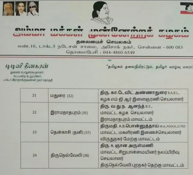 தகுதி நீக்கம் செய்யப்பட்டவர்கள் மீண்டும் போட்டி - வெளியானது அ.ம.மு.க வேட்பாளர் பட்டியல்