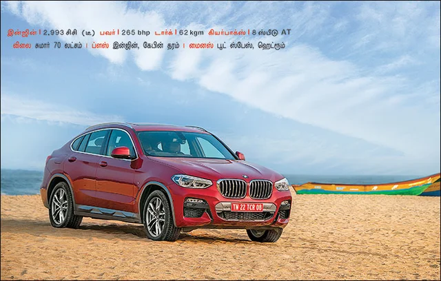 தரமான ரிப்போர்ட்ஸ்: 8 நிமிட வாசிப்பில் மோட்டார் விகடனின் 12 பதிவுகள்!