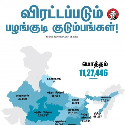 "இனி காட்டில் வாழ்வதே கனவுதான்!" - நிர்க்கதியான 11 லட்சம் பழங்குடி குடும்பங்கள் #VikatanInfographics