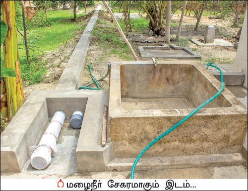 ஆண்டுக்கு 1,50,000 லிட்டர்... மழைநீர் சேகரிப்பில் புதிய யுக்தியைக் கையாளும் தாயுமானவன்!
