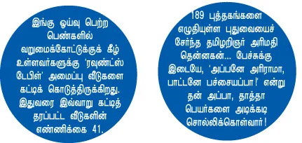 மாற்றும் திறனாளிகள்!