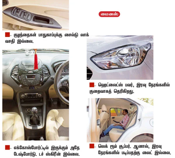 சிட்டி டிரைவுக்கு டிக் அடிக்கலாம்!