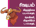 மன்மத வருடம் புதன் பலன்கள்