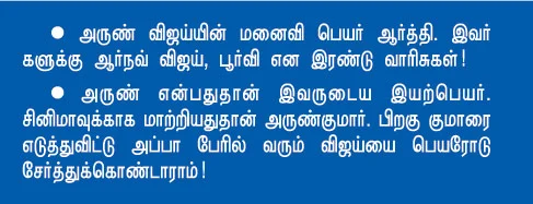என் ஊர்: நடிகர் அருண் விஜய் - நுங்கம்பாக்கம்