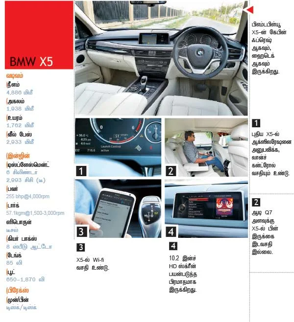 பழசா, புதுசா... எது ராஜா?