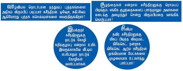 என் ஊர்!