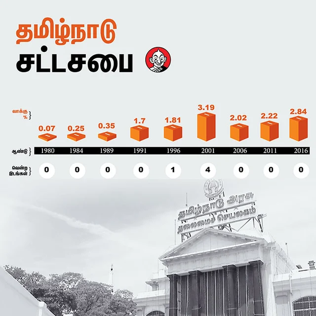 மேலாண்மை வாரியம் அமைப்பது கடினமான பணியா? காவி... காவிரி... கைவிரி! #VikatanExclusive