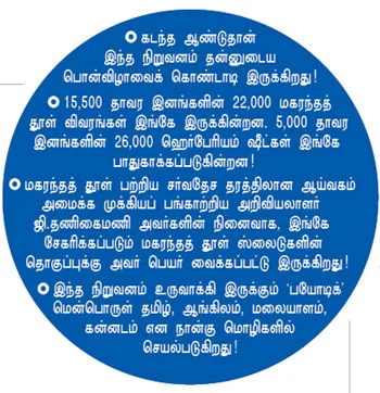 தாவரங்களளத் தெரிந்துகொள்ள இங்கே வாருங்கள் !