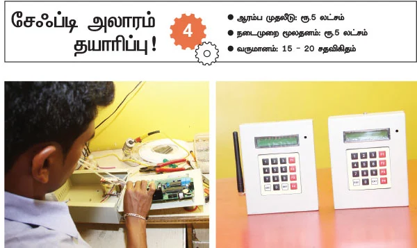 நம்பிக்கை... வளர்ச்சி... லாபம்...