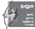 மன்மத வருடம் புதன் பலன்கள்