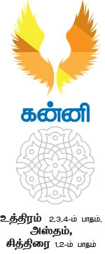 சனிப்பெயர்ச்சி பலன்கள்!