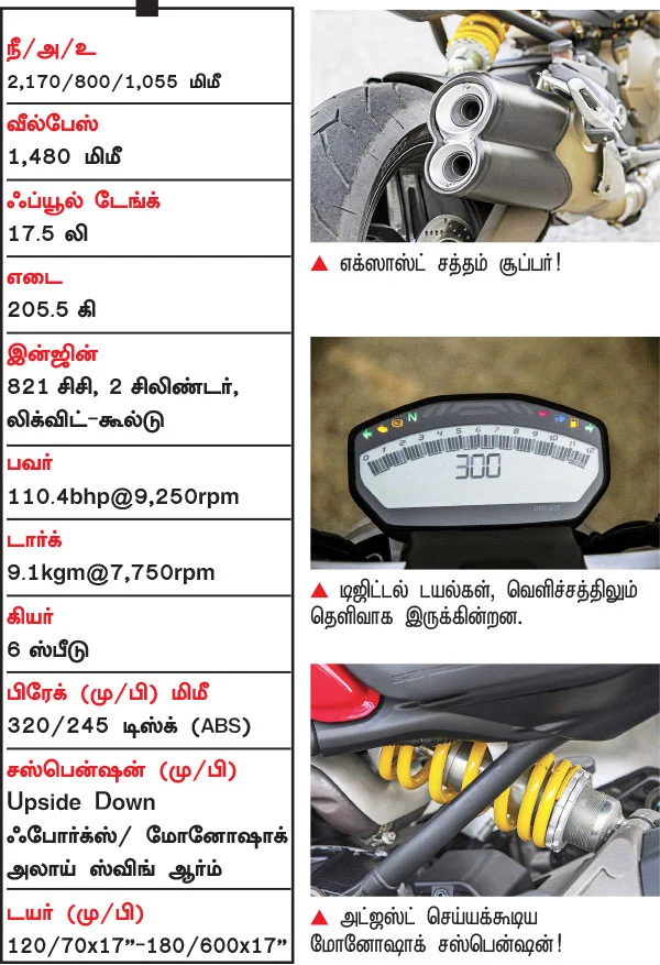 டமால் டுமீல் டுகாட்டி!
