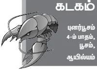 வைகாசி மாத ராசிபலன் மேஷம் முதல் கன்னி வரை 6 ராசிகளுக்கான ராசிபலன் #Astrology