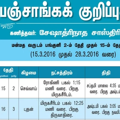 பஞ்சாங்கக் குறிப்புகள்