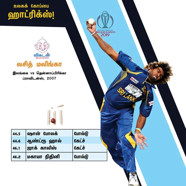 முதல் பந்தில் ஷான் போலக்... நான்காவது பந்தில் நிதினி... மலிங்காவின் டபுள் ஹாட்ரிக்! #VikatanInfographics