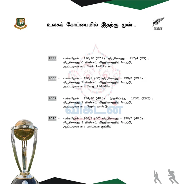 #BANvNZ