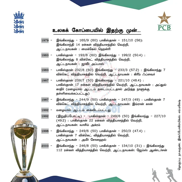 இதற்கு முன்...
