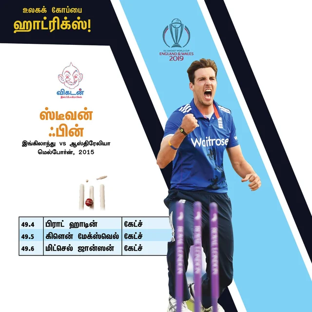 முதல் பந்தில் ஷான் போலக்... நான்காவது பந்தில் நிதினி... மலிங்காவின் டபுள் ஹாட்ரிக்! #VikatanInfographics