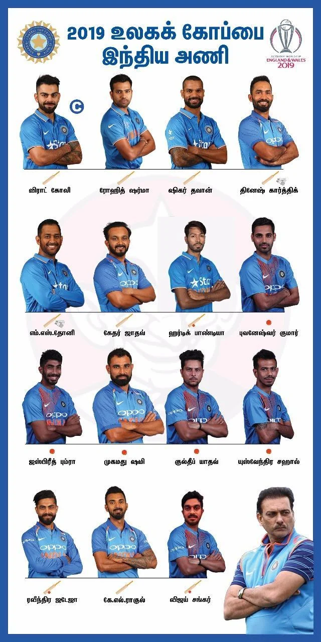 ``ப்ளேயிங் லெவனில் ராகுல் கட்டாயம்!” - காரணம் சொல்லும் திலிப் வெங்சர்க்கார்