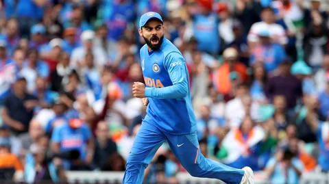 Virat Kohli