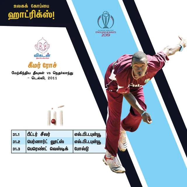 முதல் பந்தில் ஷான் போலக்... நான்காவது பந்தில் நிதினி... மலிங்காவின் டபுள் ஹாட்ரிக்! #VikatanInfographics