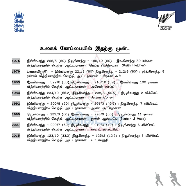#ENGvNZ