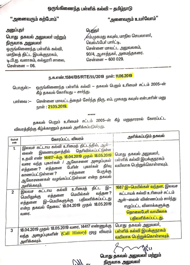 பெறப்பட்ட ஆர்.டி.ஐ விவரம்