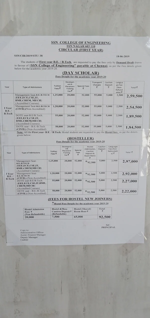 model fee structure