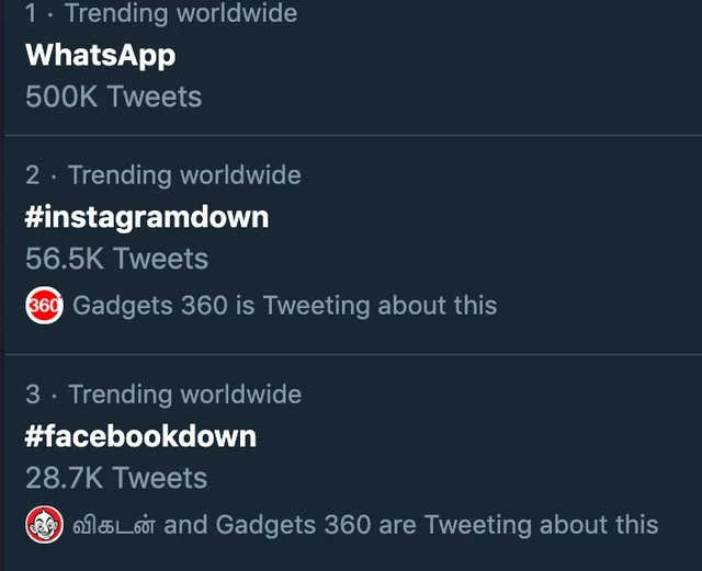 Trending