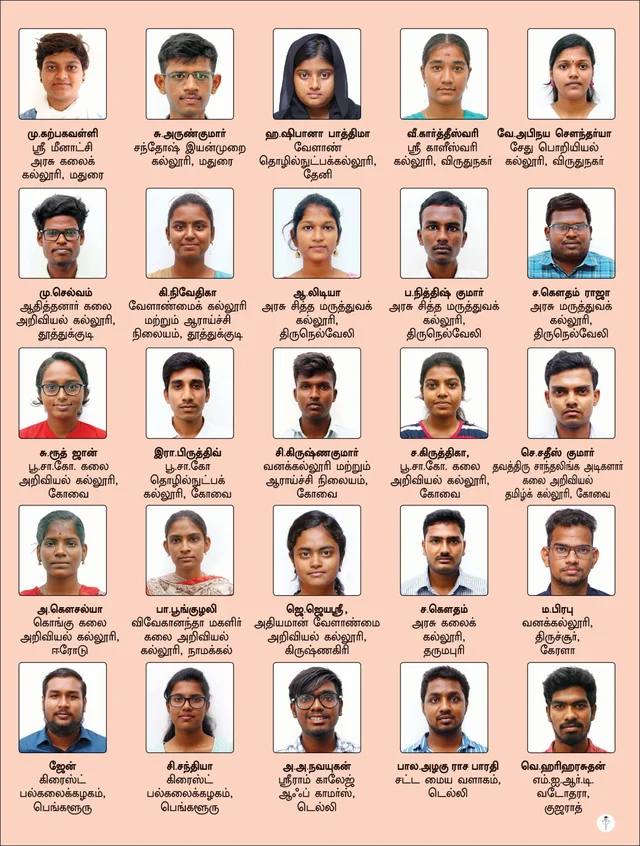 விகடன் மாணவப் பத்திரிகையாளர் பயிற்சித் திட்டம் 2019 - 20