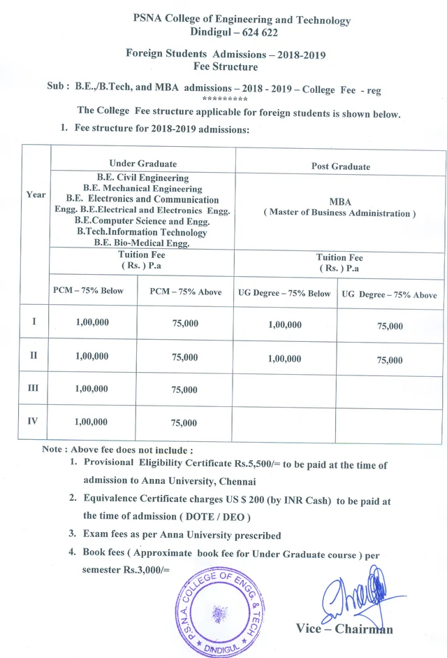 model fee structure