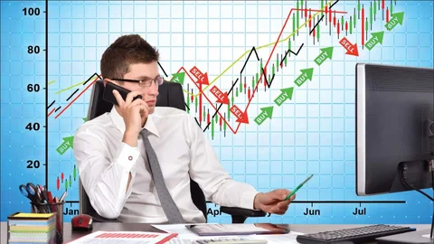 share market
